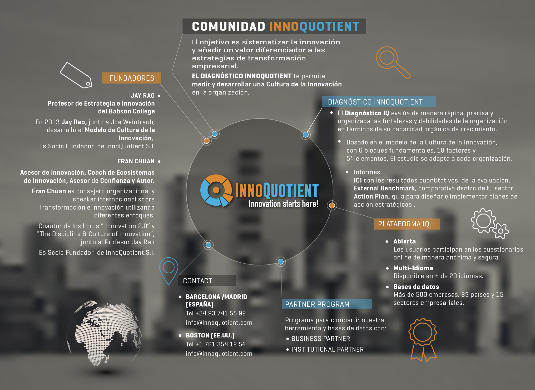 Comunidad InnoQuotient